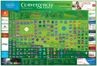 Mapa de Servicios Móviles 2014 - Crédito: Grupo Convergencia.
